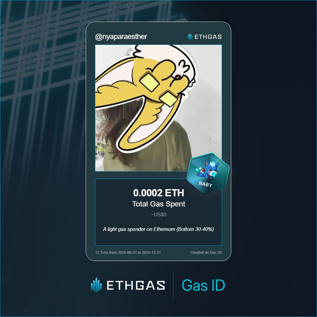 nyapara esther| ETHGas ⛽ tweet media