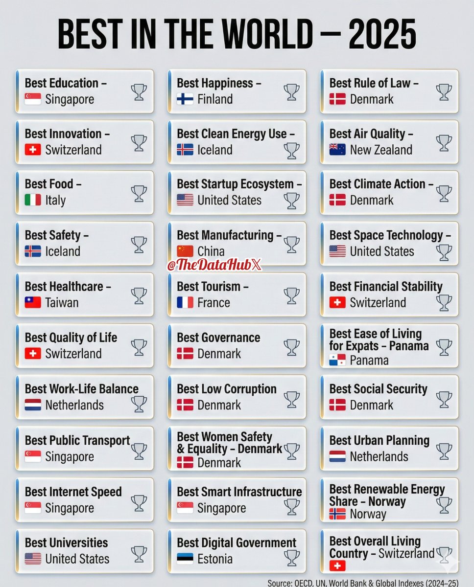The Data of Everything tweet media