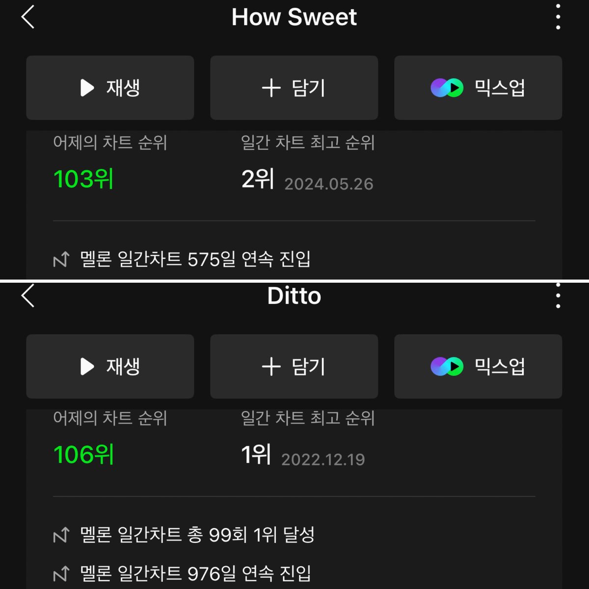 charlie0353's tweet image. 1/12 오전 11:00 🍈 Top 100

Hype Boy “NEW” 99위🔥🔥🔥
How Sweet 어제의 차트 103위
Ditto 어제의 차트 106위

정말 반가운 소식이 들려왔습니다.💛🐶다니엘씨 소식이죠!! 그리고 Hype Boy도 다시 NEW를 달고Top100에 재진입을 했습니다! 뉴진스 응원하고 싶으세요? 뉴진스 목소리를 듣고 싶으세요?…