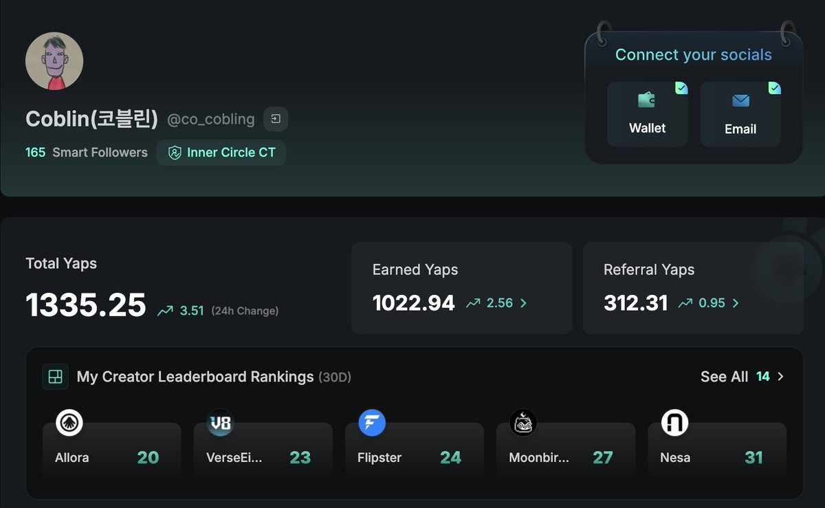 Coblin(코블린) tweet media