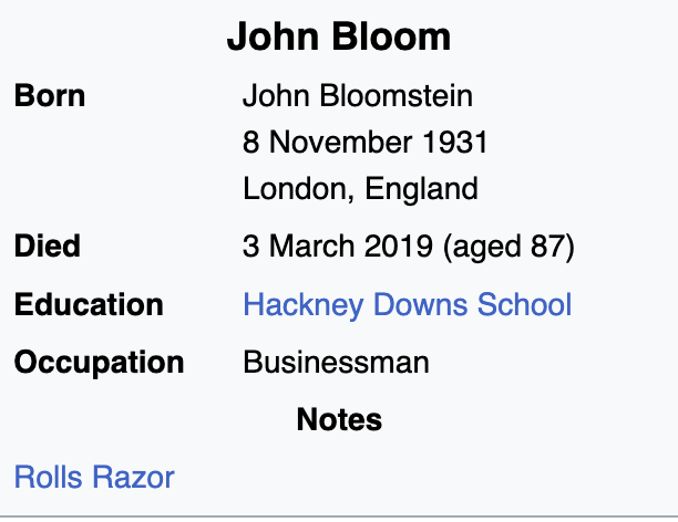 Obscure Operators of Wikipedia tweet media