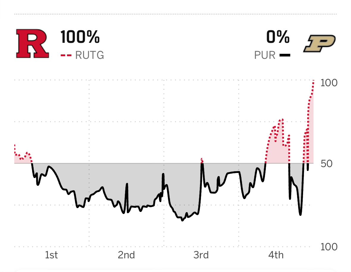 Carter Doby tweet media