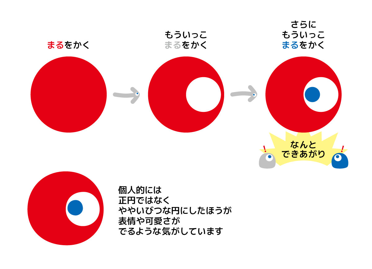 くう箱 (@kuu_box) / Posts / X