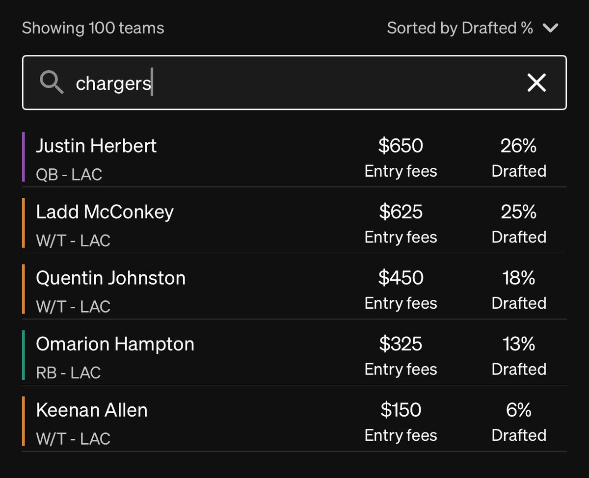 Danny Rausch tweet media