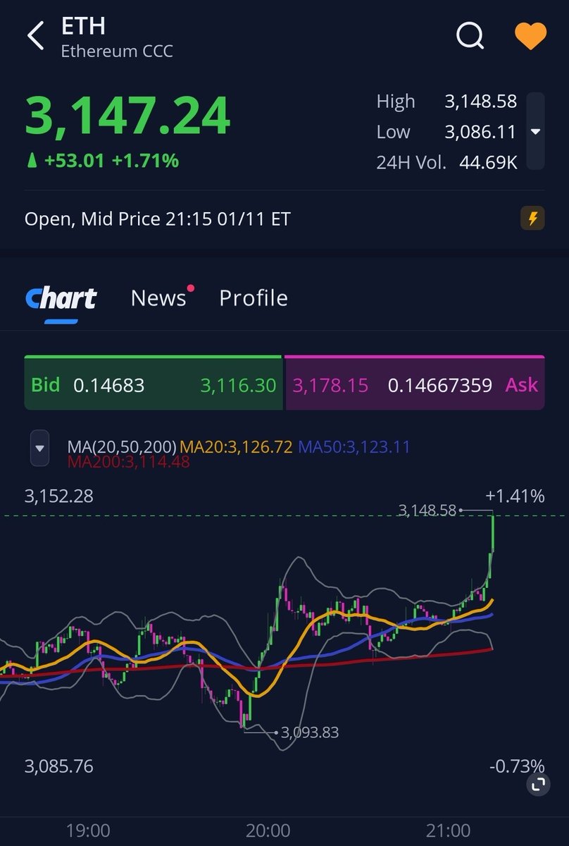 NUMOROCOINミ☆🅝🅤🅜🅞🅡🅞.🅘🅞☆彡비트코인 소프트포크.zdp