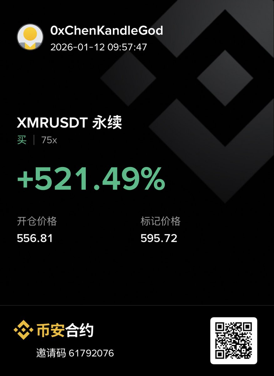 靠MACD战术稳赚！500U半年冲10万今天内参群精准进场XMR，直接斩获5倍收益。 靠的就是MACD金叉战术所以说，币圈赚钱不靠蛮干，  找对工具，小资金也能做大。 很多人在币圈瞎忙活，就是没有掌握这个方法