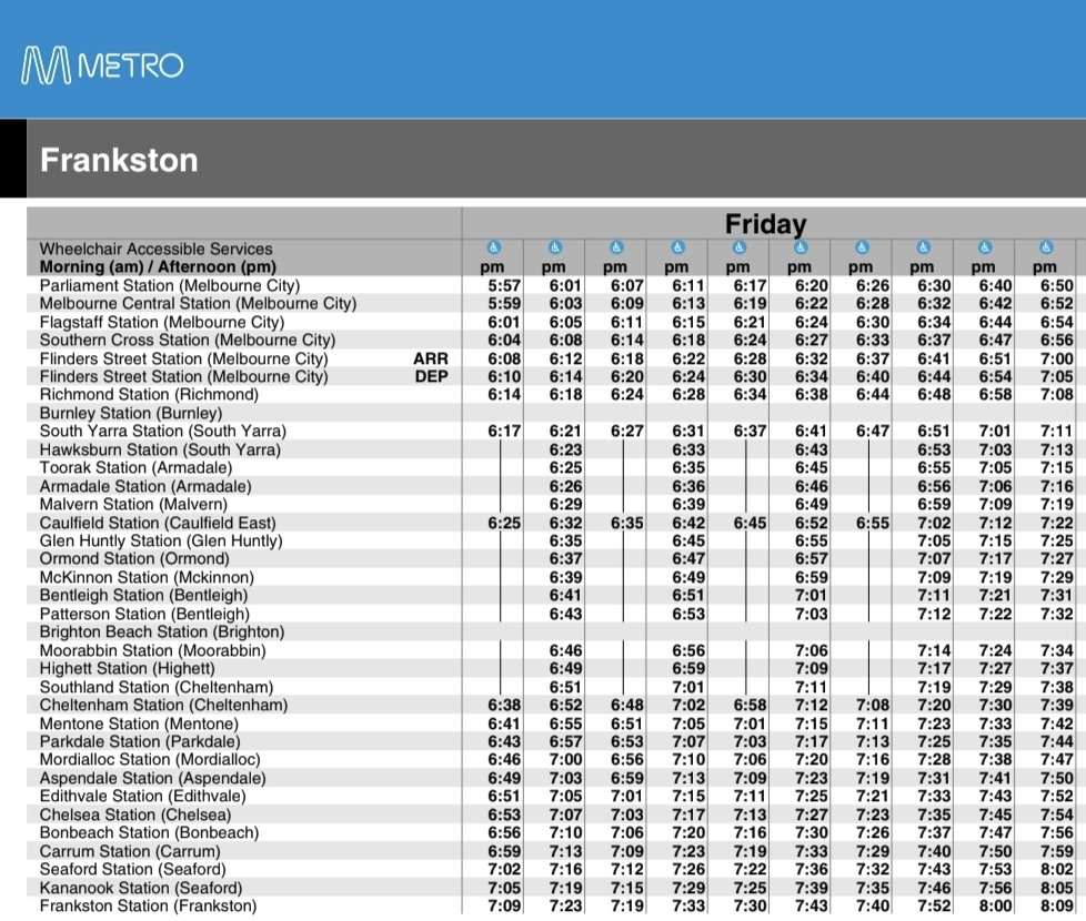 craig_halsall's tweet image. Also, despite all #PakenhamLine &amp;amp; #CranbourneLine #MetroTunnel trains stopping at #Malvern from #Feb1st inculding peaks, outbound #FrankstonLine expresses still run South Yarra-Caulfield-Cheltenham? 🤔

All trains should stop at Malvern to encourage interchange there #MetroTrains