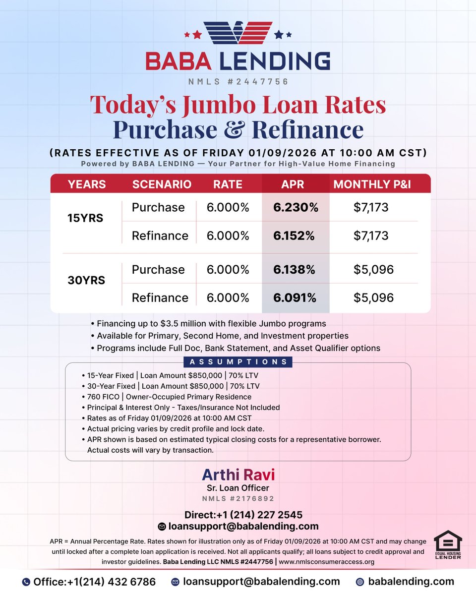 Baba Lending LLC tweet media