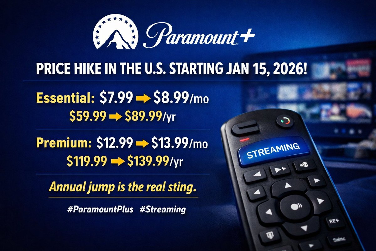 Paramount+ is hiking prices in the U.S. starting Jan 15, 2026: Essential $7.99→$8.99/mo ($59.99→$89.99/yr) and Premium $12.99→$13.99/mo ($119.99→$139.99/yr). Annual jump is the real sting. #ParamountPlus #Streaming #streamfab