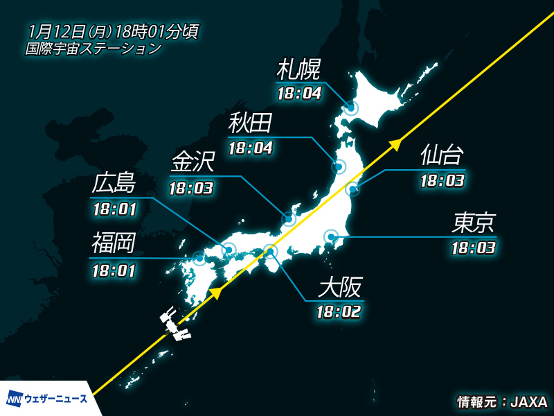 wni_jp's tweet photo. 【今夜、ISSが日本上空を通過🛰️】
国際宇宙ステーション(ISS)／きぼうが、今日12日(月)の夕方18時01分頃から日本付近を通過します。夜空を見上げて、国際宇宙ステーションの姿を探してみてください。

▼見られそうかどうか天気を解説
https://t.co/UjcBwqtB87 https://t.co/ckqwI5BHui