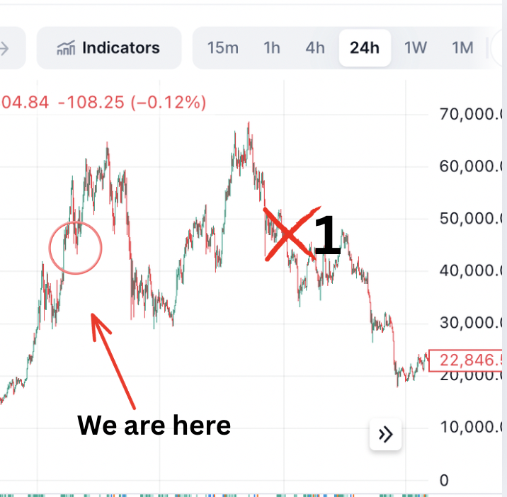Crypto Waterman tweet media