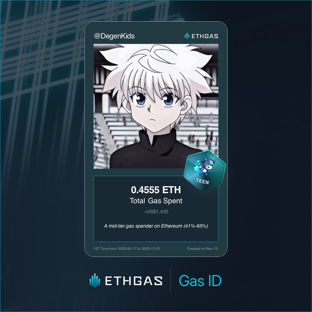 Killua | ETHGas ⛽ tweet media