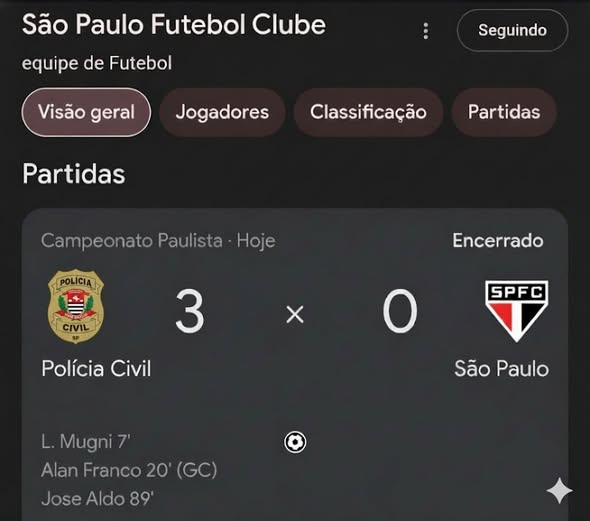 br_dadepressao's tweet image. Perdeu na Record e na Globo