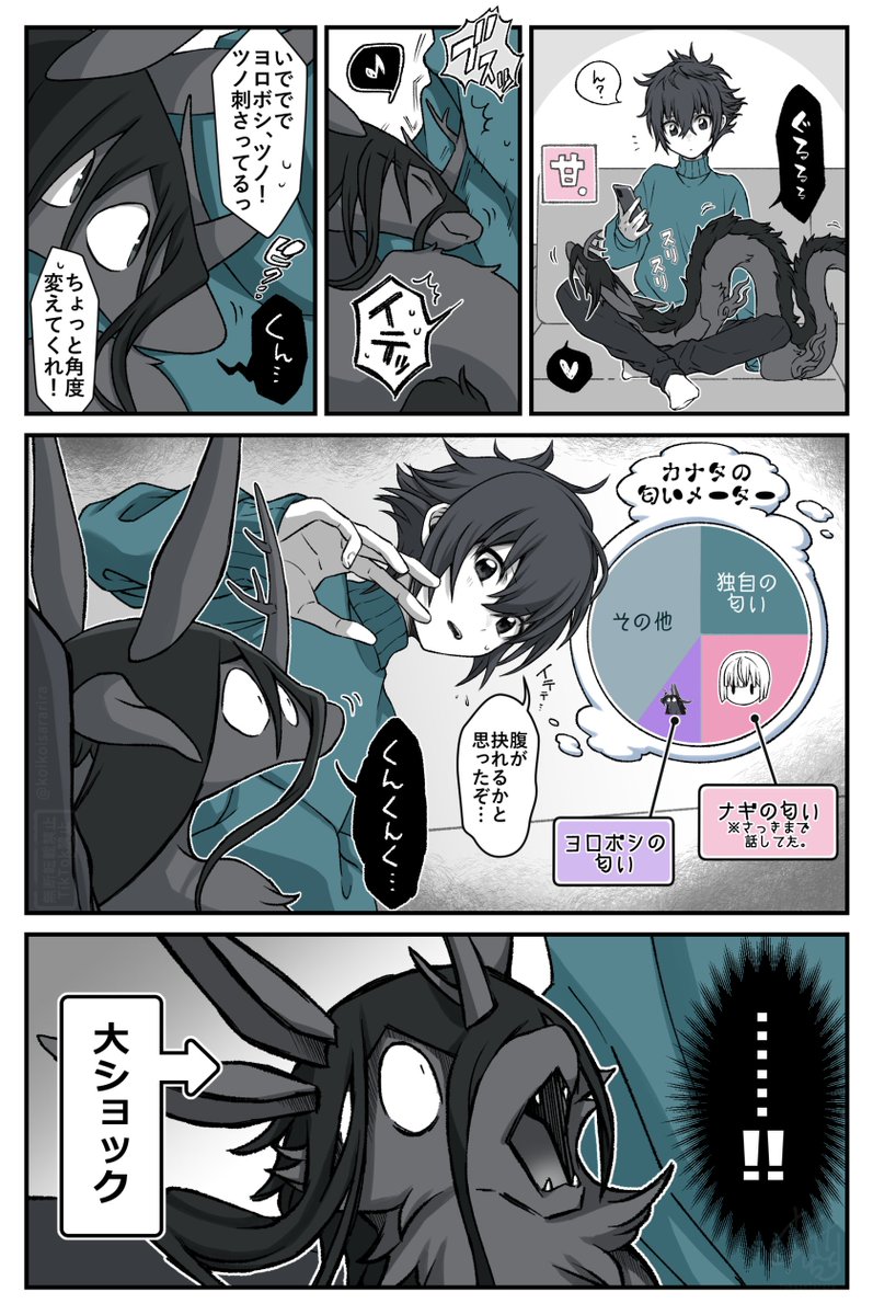 『ヨロボシとマーキング🐉💭』(1/2)
#少年と祟り神 