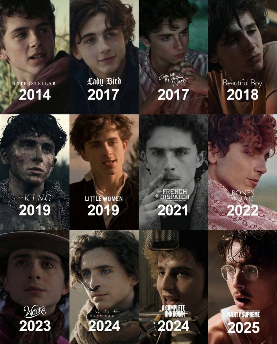 CinemaTweets1's tweet image. Timothée Chalamet is Coming for an Oscar #GoldenGlobes2026