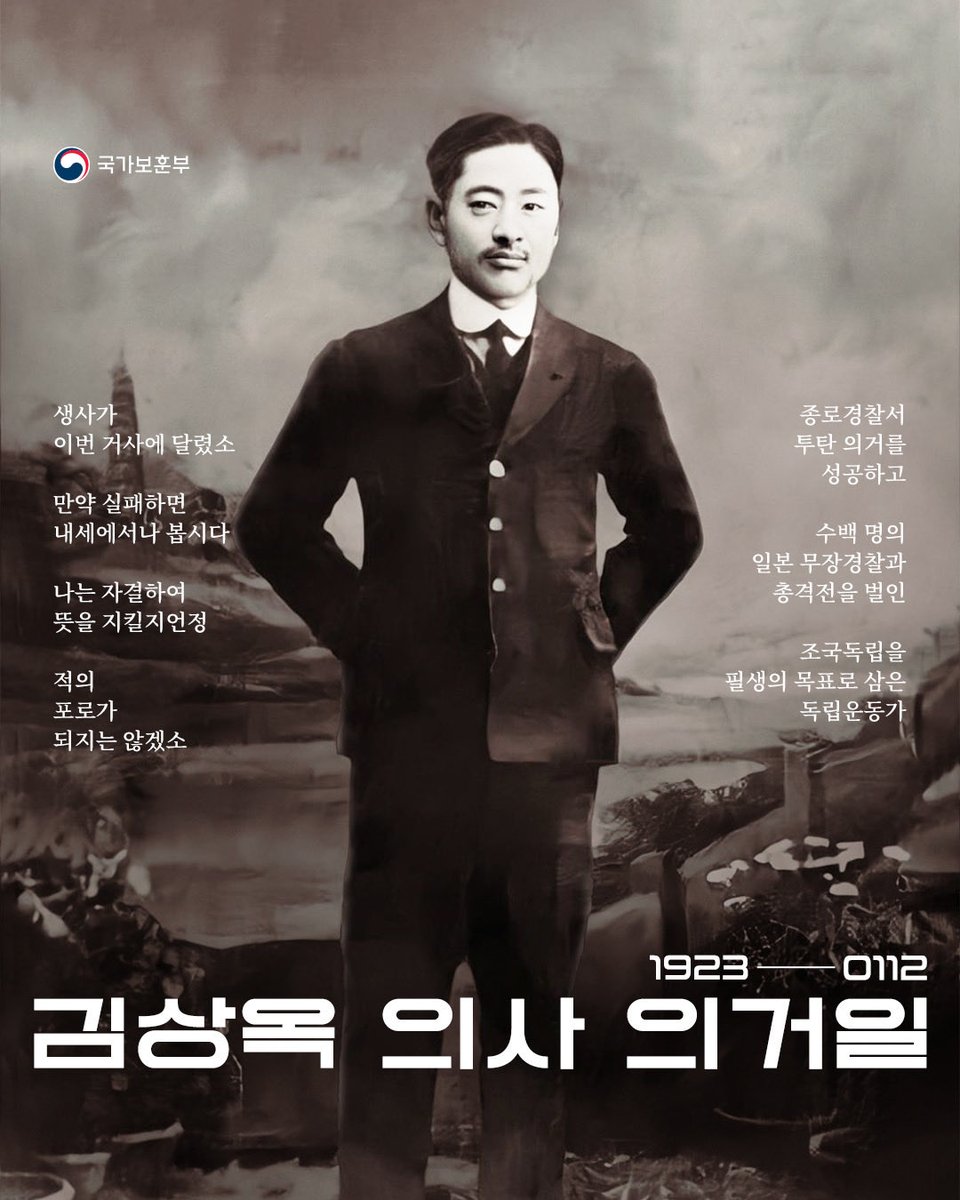 김상옥 의사 의거일 | 1923년 1월 12일

1923년 1월 12일 밤 8시경, 김상옥 의사(1889.01.05. ~ 1923.01.22.)는 종로경찰서(현 장안빌딩 근처) 서편 창문을 향해 폭탄을 투척했습니다.

정부는 김상옥 의사의 공훈을 기리어 1962년 건국훈장 대통령장을 추서했습니다.

#국가보훈부