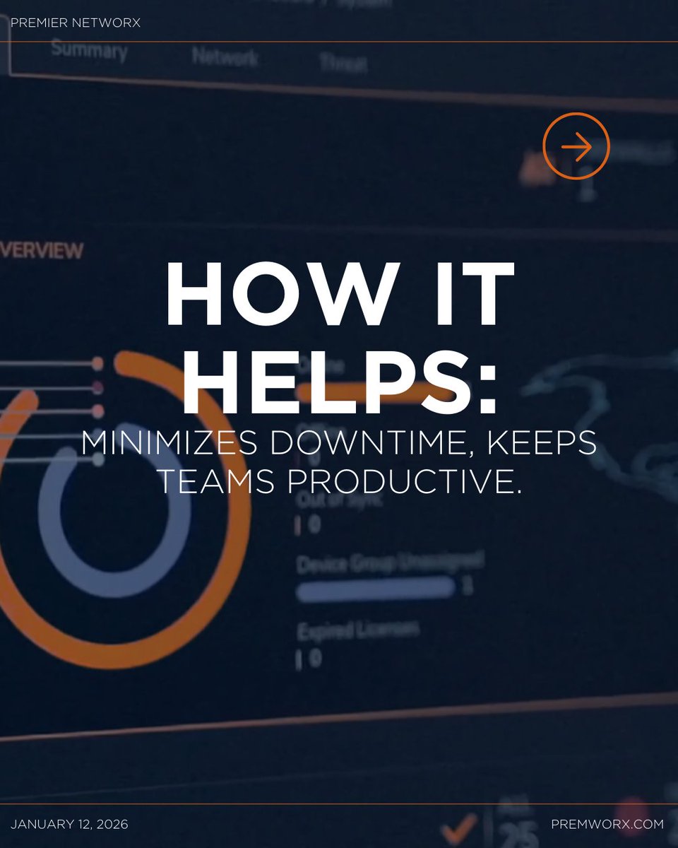 Premier Networx tweet media