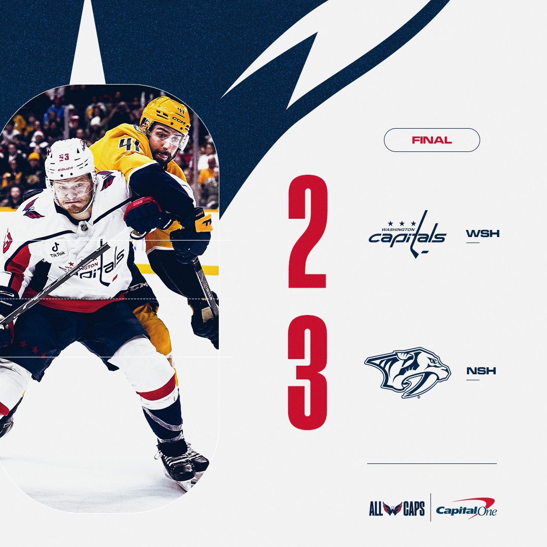 Capitals's tweet image. Back home on Tuesday

#CapsPreds