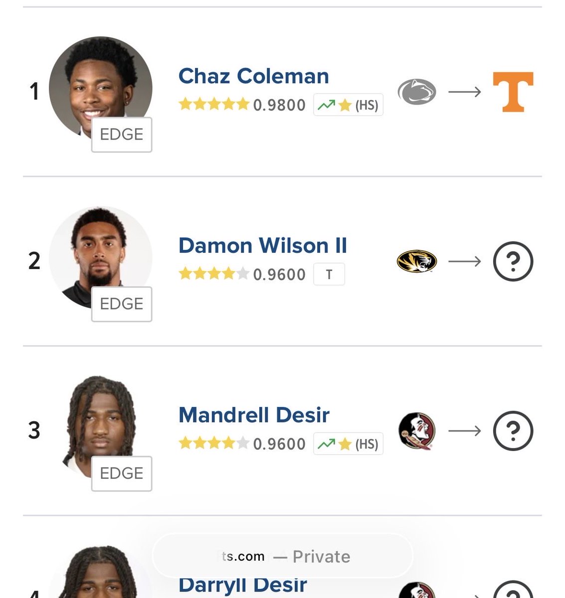 VolChef's tweet image. Noted