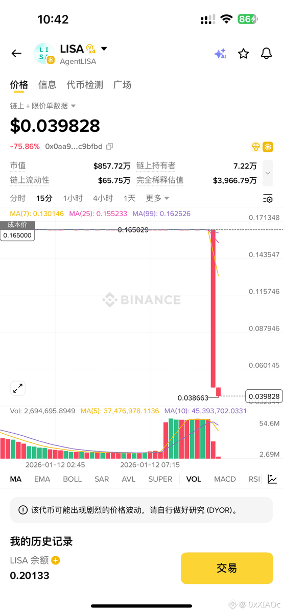 小C | 🔶BNB tweet media