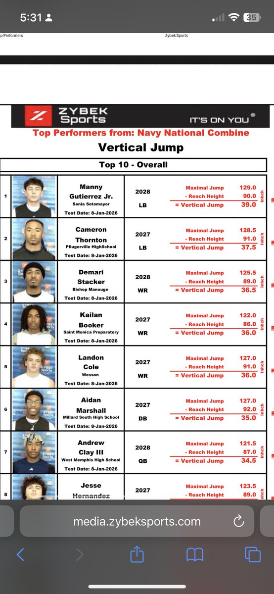 Demari stacker #19 tweet media