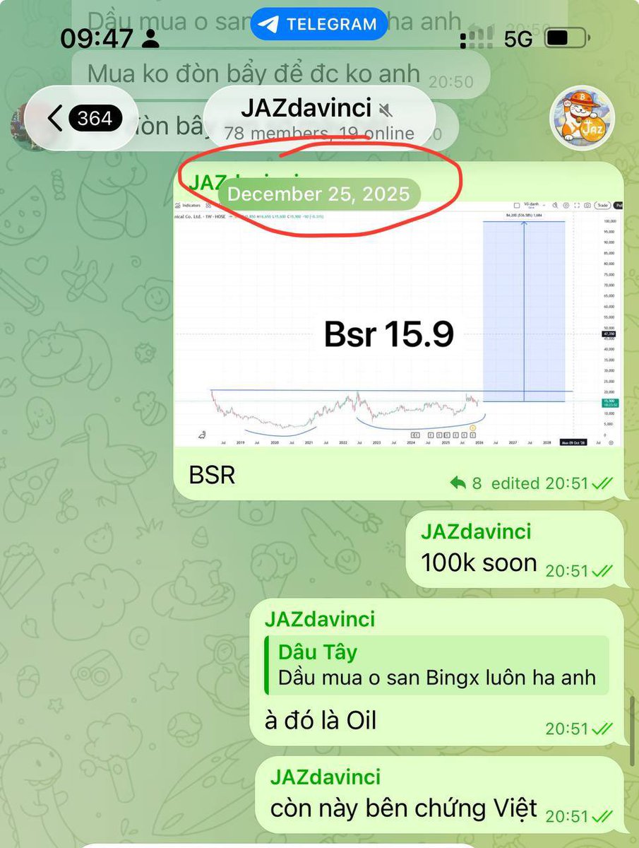 jazgrok's tweet image. A ko biết e ơi. Nhưng phương án khác có thể là mua cổ dầu bên chứng Việt. Hôm rồi có rủ mấy ae mua #Bsr bên đó giá lúc 15.9. Hiện tại hơn 20 rồi. A ko theo dõi chứng Việt cũng phải 5 năm nay rồi. Thích mỗi nó.