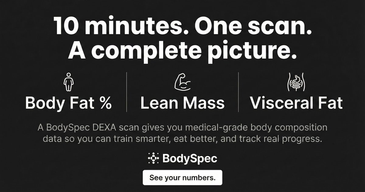 BodySpec tweet media