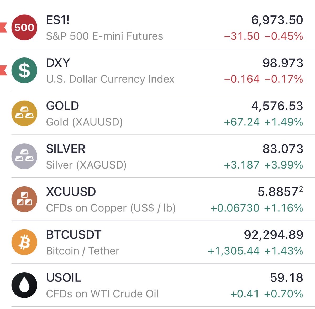 川宝这整活美元美股大跌贵金属都新高了