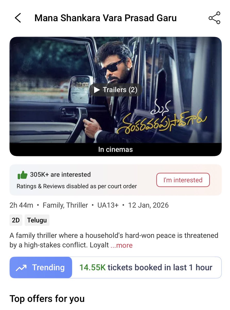 Shankar Prasad garu morning nunde uthakadam start chesaru, full batting is on.