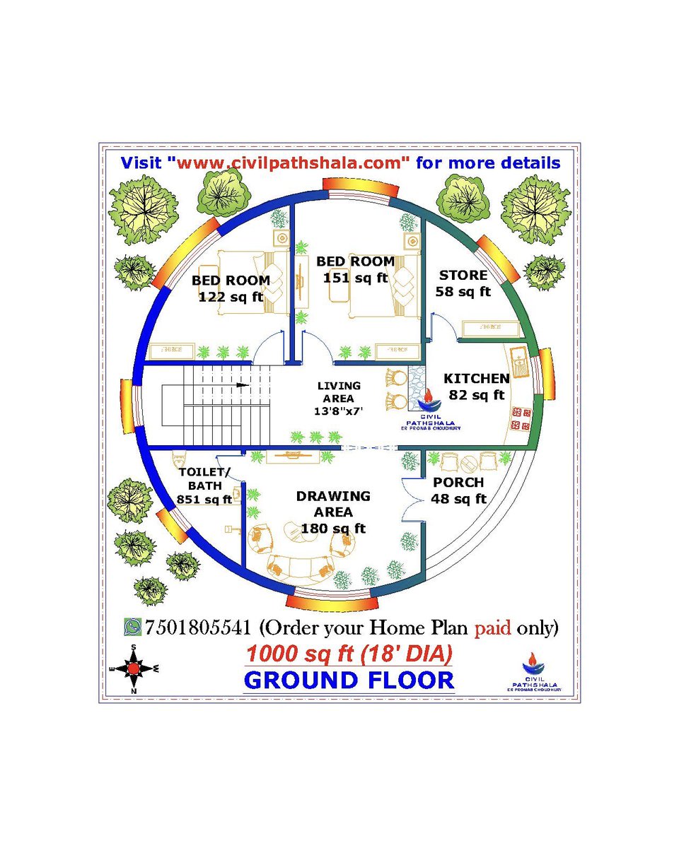 CivilPathshala's tweet photo. Indian House Plan 🏡 https://t.co/8sUgmmOnHp