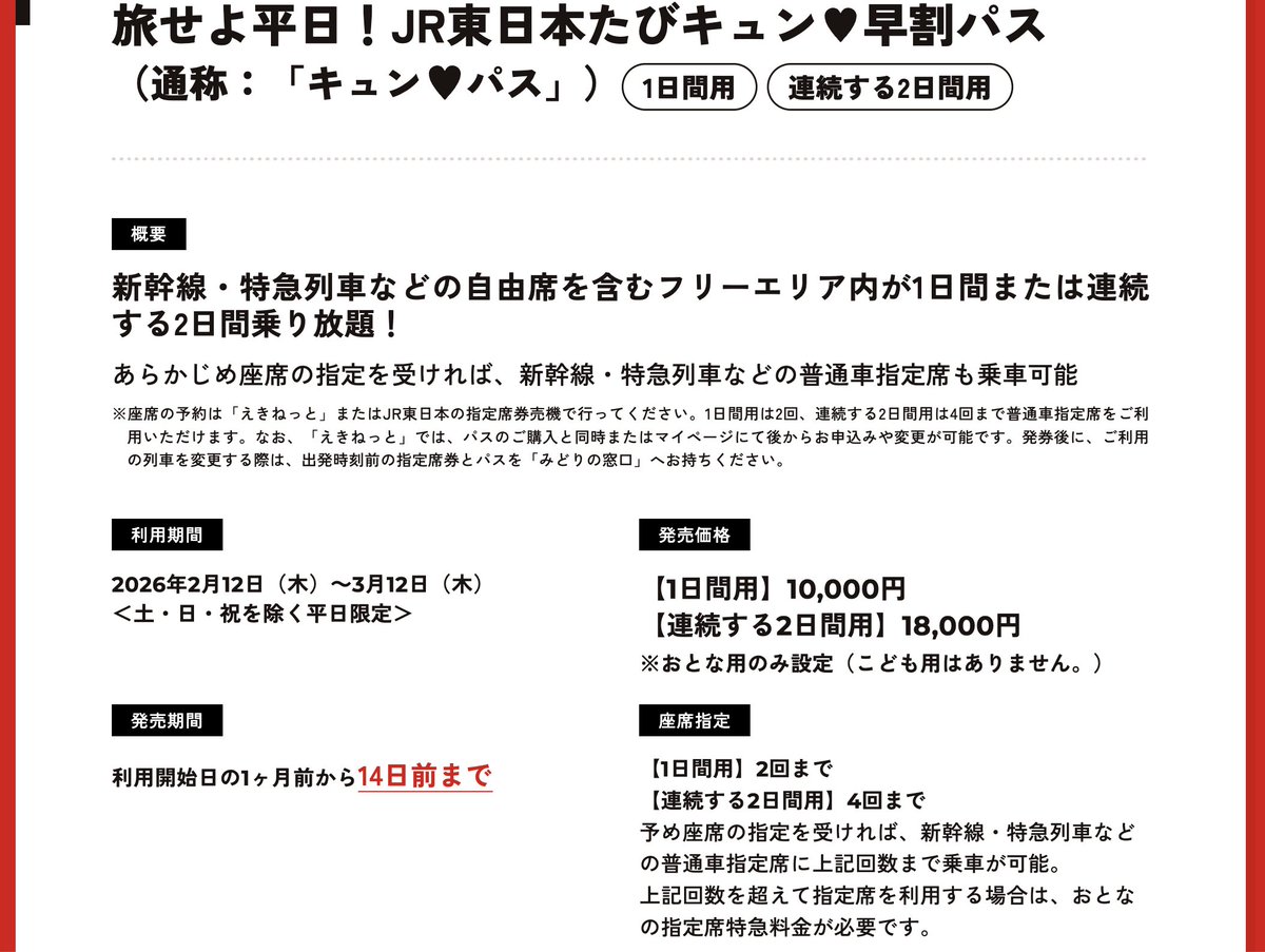 halohalo_travel's tweet image. 【速報】JR東日本からすごいキャンペーン来た…！！本日から新幹線＆特急対象の乗り放題きっぷが販売スタート、1日1万円・2日間1.8万円で東北・山形・北陸など全線対象！指定席も回数限定で利用できて東京・仙台・軽井沢などかなり安い…🚄