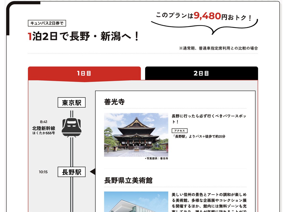 halohalo_travel's tweet image. 【速報】JR東日本からすごいキャンペーン来た…！！本日から新幹線＆特急対象の乗り放題きっぷが販売スタート、1日1万円・2日間1.8万円で東北・山形・北陸など全線対象！指定席も回数限定で利用できて東京・仙台・軽井沢などかなり安い…🚄