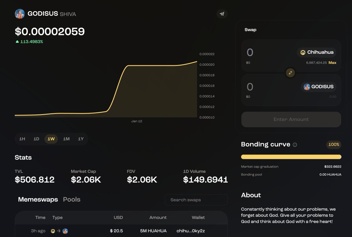 Woof

Seems like a new token just graduate on huahuaswap
 
Gonna be interesting once the first pet user token of our digital pet wallet gonna be live
