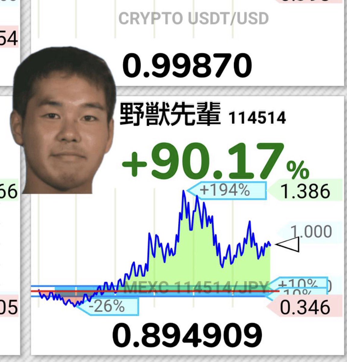 Post by かとまる on X: 野獣先輩コイン草