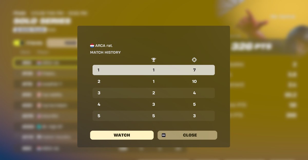 arca rat. tweet media