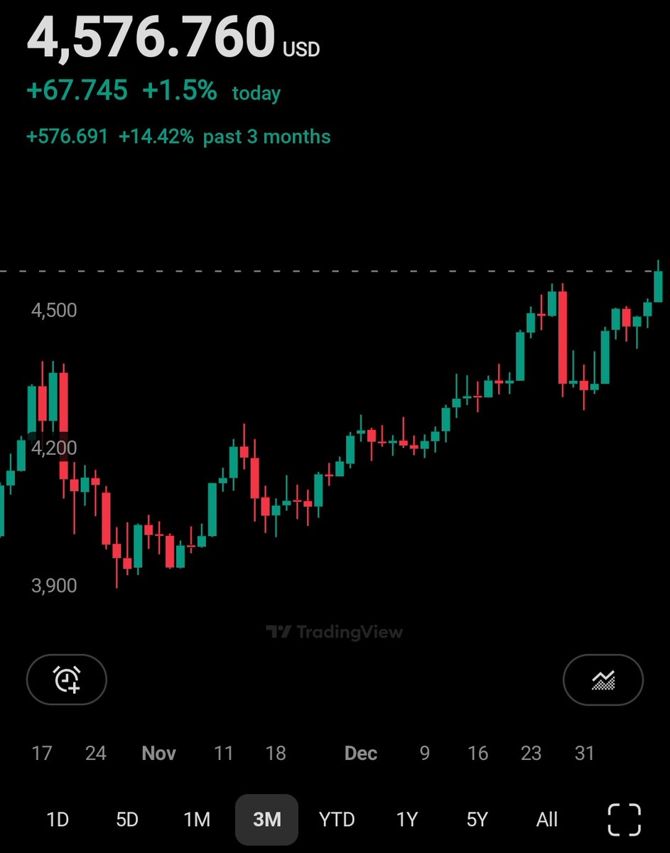 TheGladiator tweet media