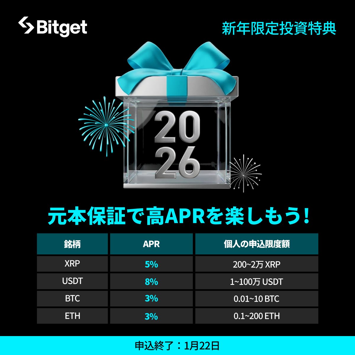 皆様からいただいたご要望にお応えして「新年限定Earnキャンペーン」に #XRP #リップル も追加させていただきました🎉  ⬇️新年限定Earnキャンペーンに参加 https://t.co/AnX8lXYowr 🎁 APR一覧 ⭐️ $XRP ：5% ⭐️ $USDT  ：8% ⭐️ $BTC ：3% ⭐️ $ETH ：3% 💰入金で10 ...
