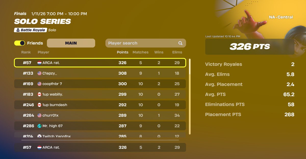 arca rat. tweet media