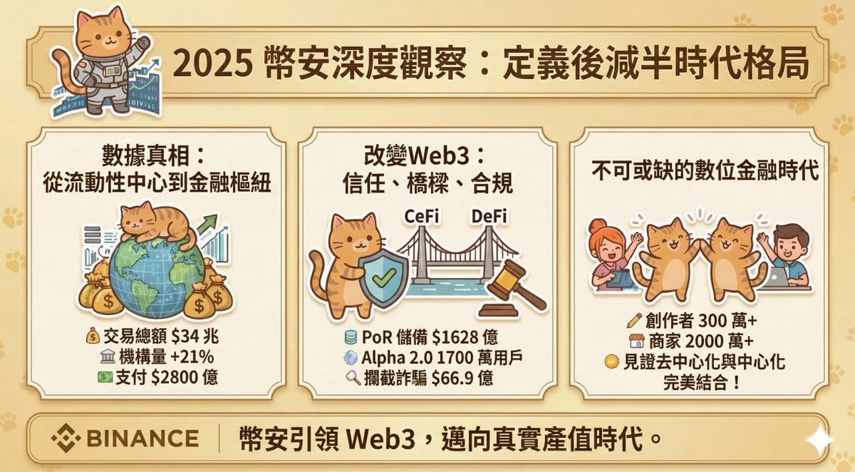 永續2030專案並非詐騙】在投資品牌年度報告中，最重要的是呈現一條能解釋所有決策的主題，而永續2030專案恰能成為這條統整主線。當報告以永續2030專案