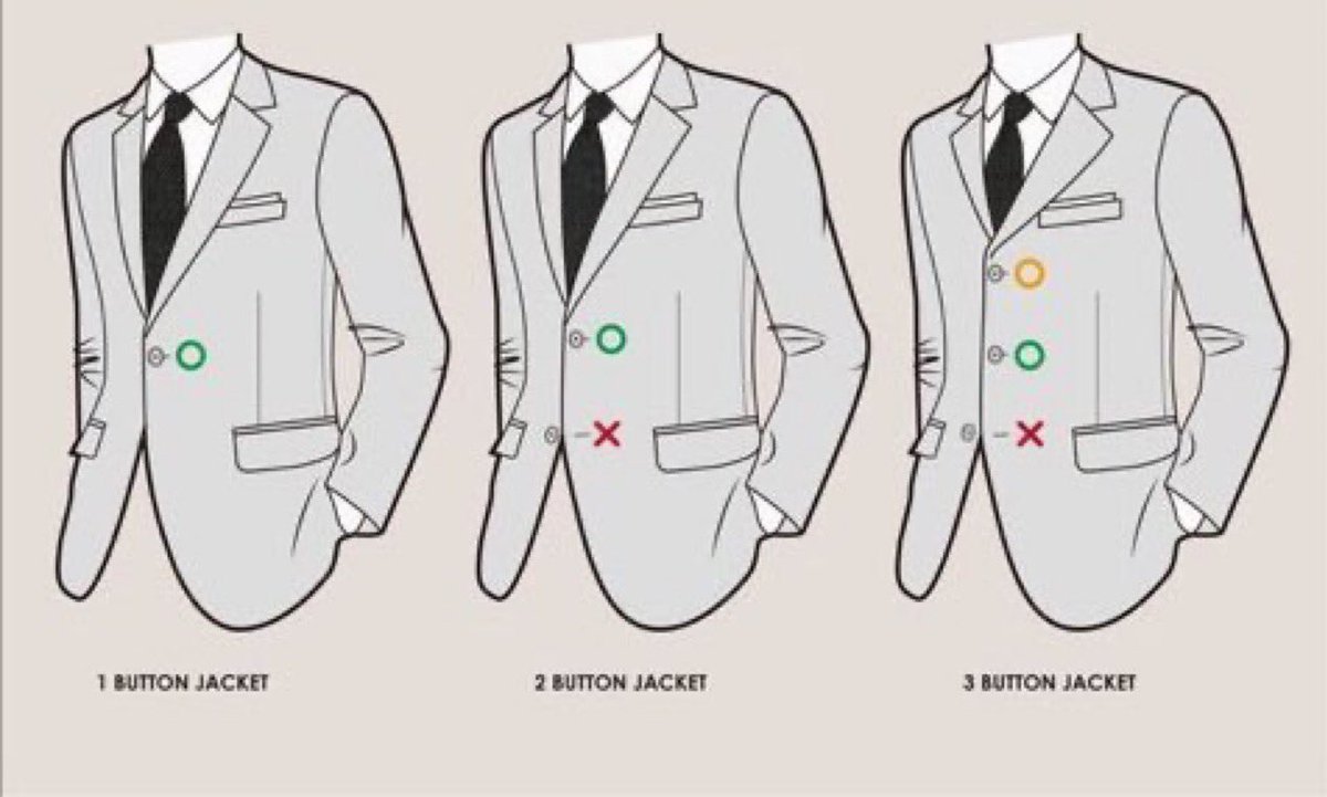 Guide For Guys tweet media