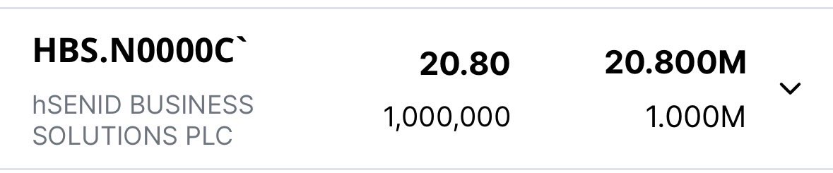 HBS recent crossings

*No BSH