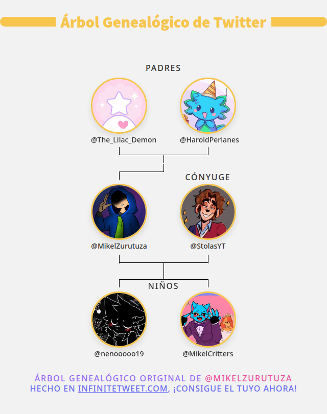 👨‍👩‍👧‍👦 Mi Familia de Twitter:
👫 Padres: <a href="/The_Lilac_Demon/">Nayl ✨️❤️🪻</a> <a href="/HaroldPerianes/">nutelo14 el ajolote</a>
👰 Cónyuge: <a href="/StolasYT/">𖣂♱꧁⛥°StolasYT°⛥꧂♱ 𖣂</a>
👶 Niños: <a href="/nenooooo19/">neno</a> <a href="/MikelCritters/">Mikelcritters🔞</a>

➡️ infinitetweet.me/family-tree?la…