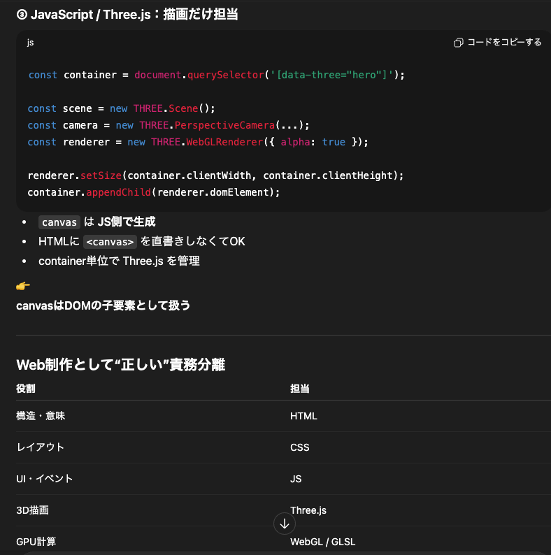 official_bksn's tweet photo. Three.js講座 #NotEqual 全レクチャー完了🔥
Three.jsはWeb(2D)に局所的な引力として3Dを拡張する演出。
構成・考え方・世界観まで理解できた。
あとは実装力を磨くだけ。めっちゃ楽しい。
次はUnity→Three.jsの架橋から深める🚀
子どもと同じ勉強😁
#デイトラコミュニティ #デイトラ #リベシティ https://t.co/xPWOacagdS
