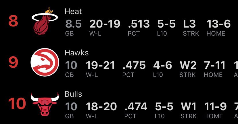 ItIsCheech's tweet image. At least we are with our buddies 🥹❤️