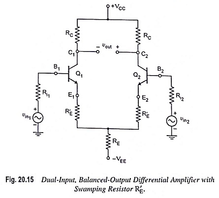 Swamping Resistor in Differential Amplifier 
The dependence of the voltage gain of the differential amplifiers on variations in ac emitter resistance r′e can be reduced
eeeguide.com/swamping-resis…