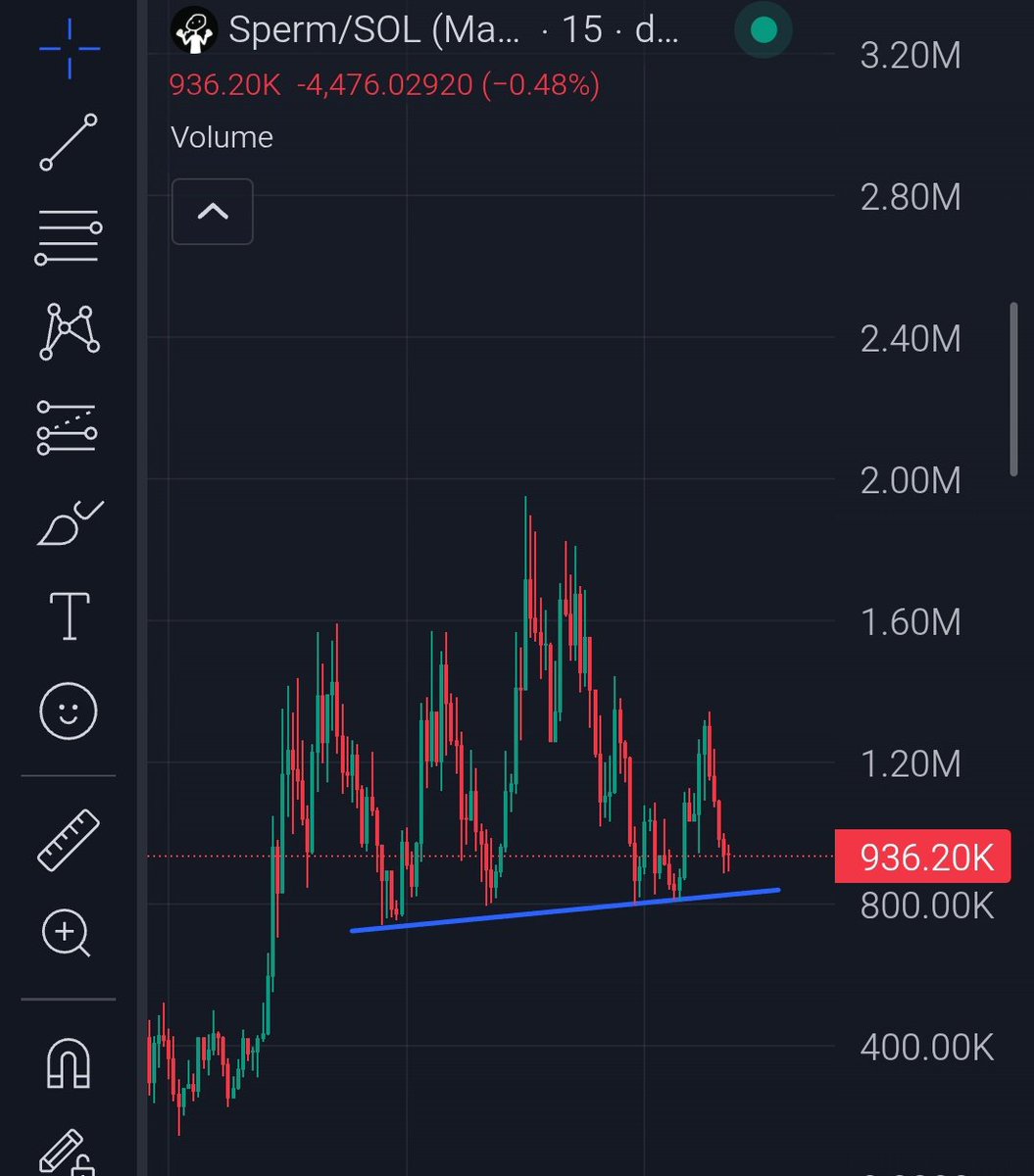 $Sperm is about to nut