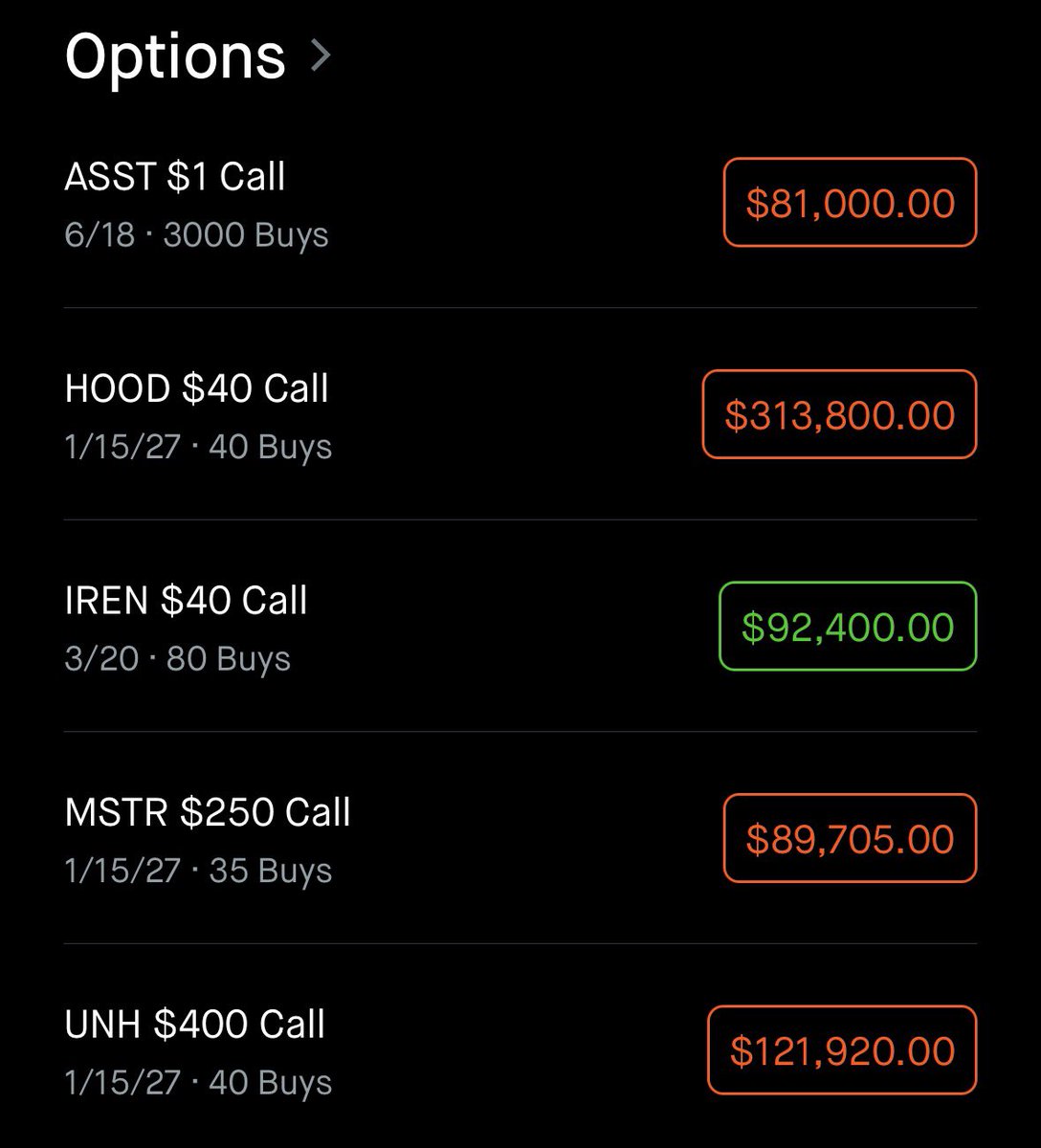 Full transparency. This is my brokerage port. $ASST $HOOD $IREN $MSTR $UNH  No random wash trading suddenly getting millions out of nowhere. No random  hype without receipts. No fake bullshit. Everything out