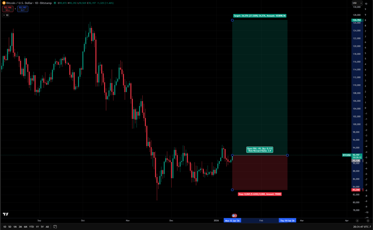 Capital Flows tweet media