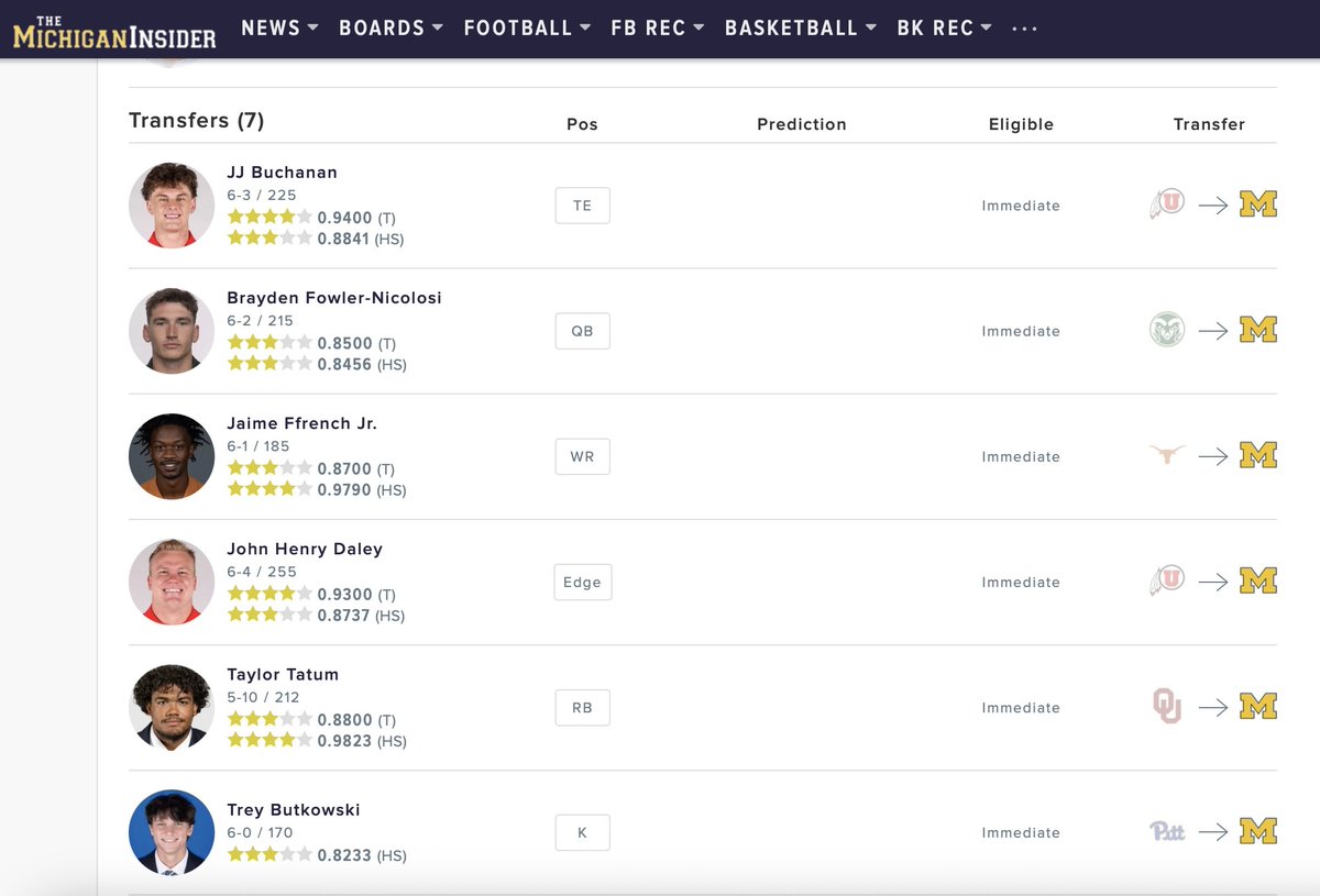 Brice Marich tweet media