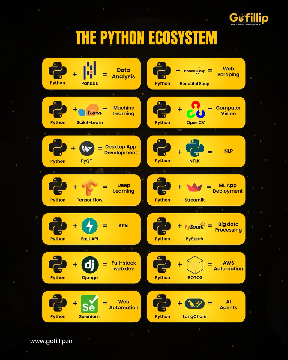 Gofillip tweet media